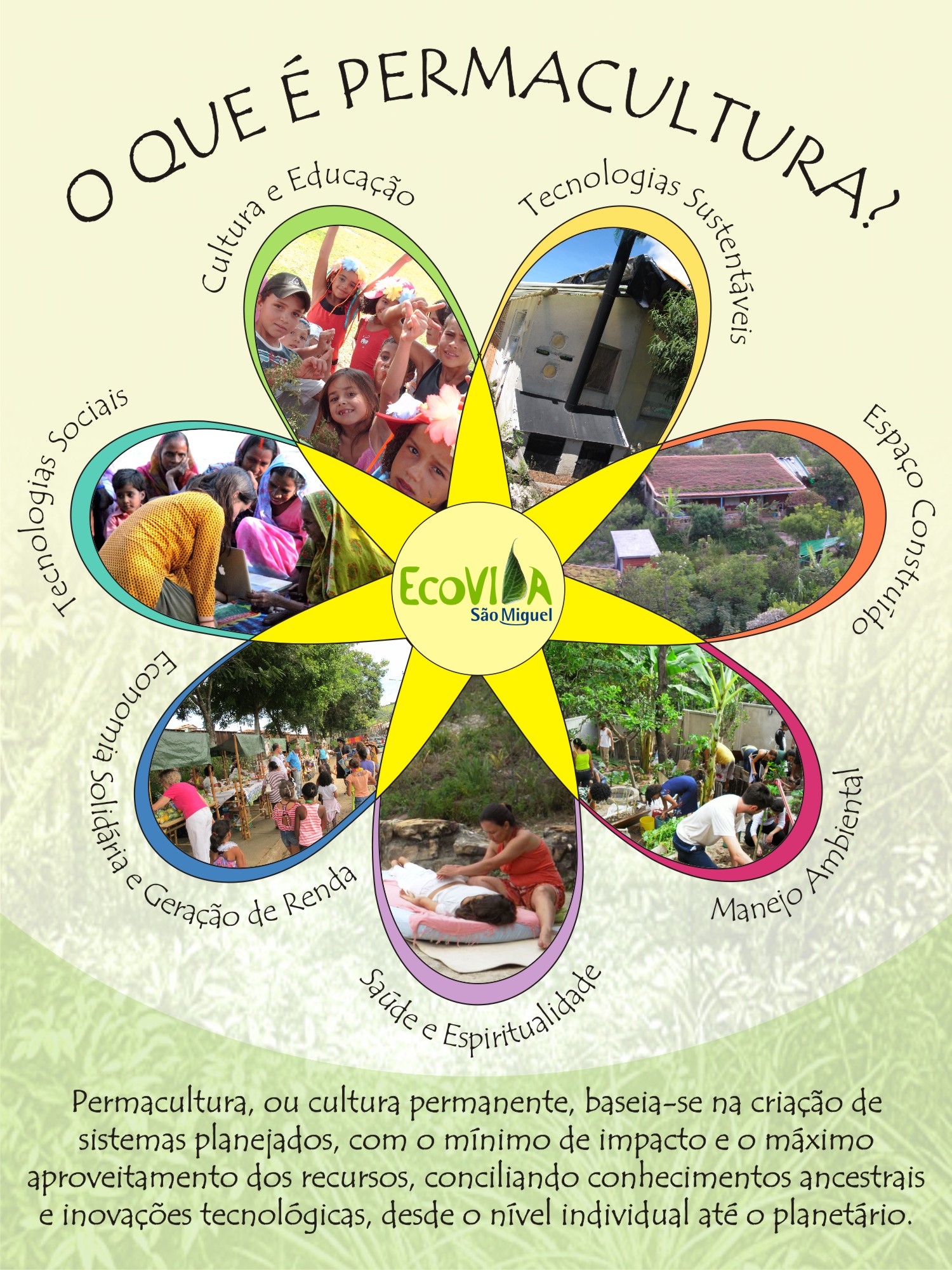 Banner_Flor_Permacultura